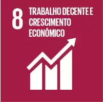 SDG 8 - Decent work and economic growth