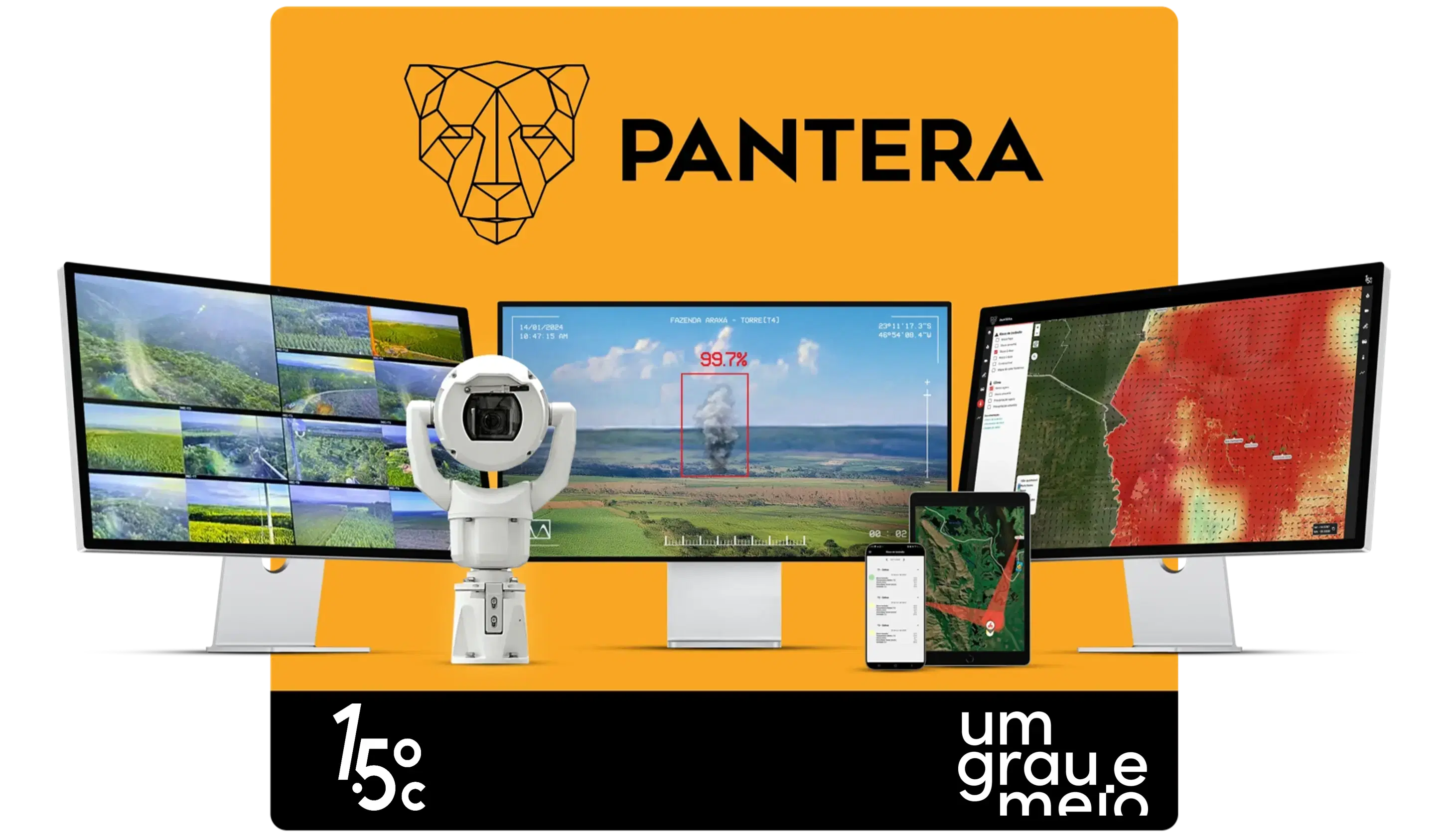 Plataforma Pantera exibida em múltiplos monitores com câmera de detecção