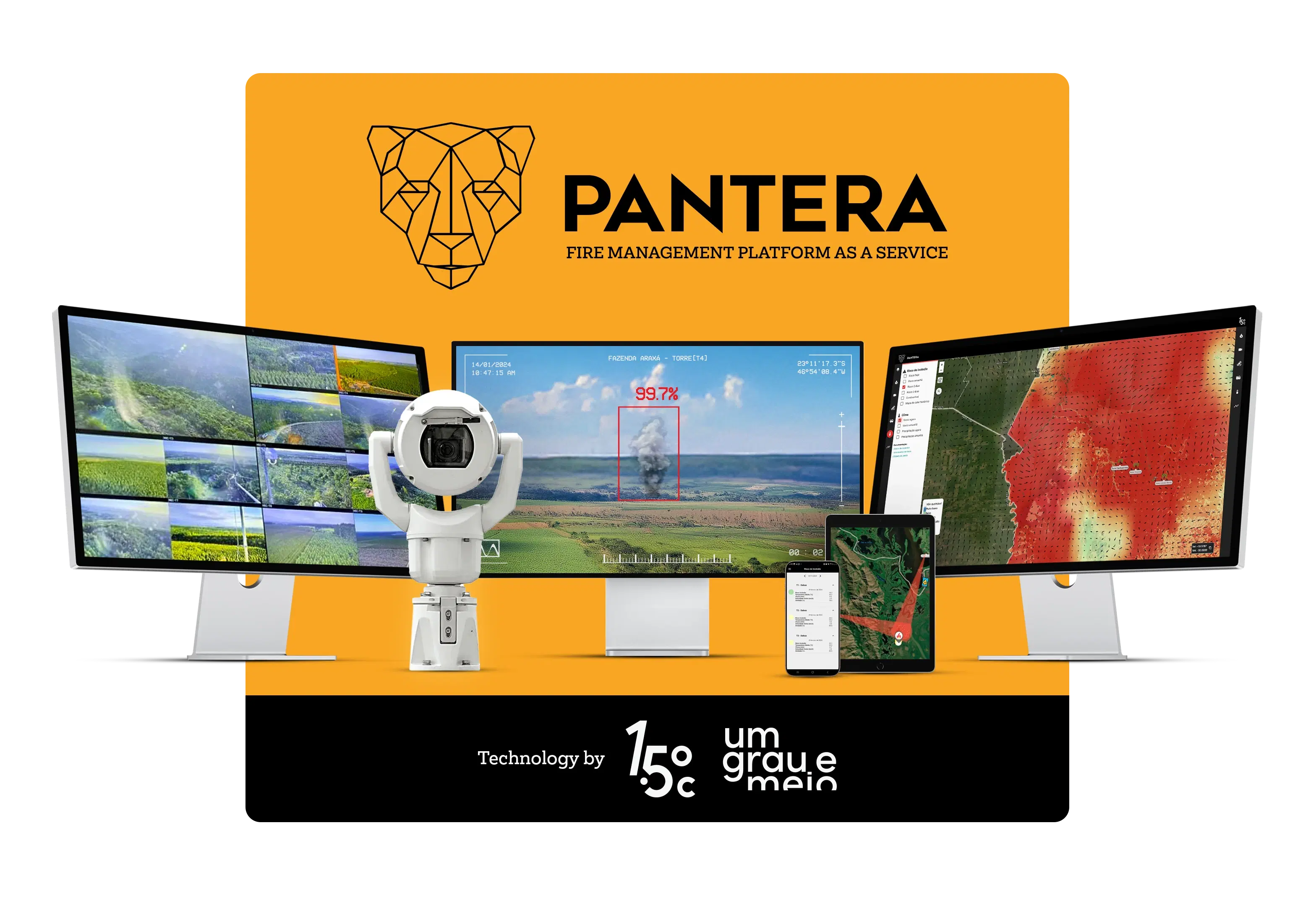 Plataforma Pantera exibida em múltiplos monitores, com um tablet e uma câmera de detecção, mostrando a integração de hardware e software.